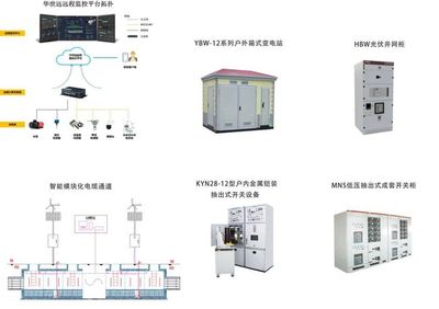 走进华世远电力 智慧电力新城市建设的领航者与信息安全设备制造