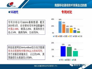 5G赋能工业装备制造业 信息安全设备制造的应用前景与挑战分析