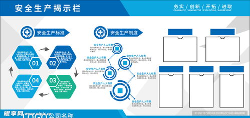 企业6S安全生产揭示栏设计指南 以信息安全设备制造企业为例
